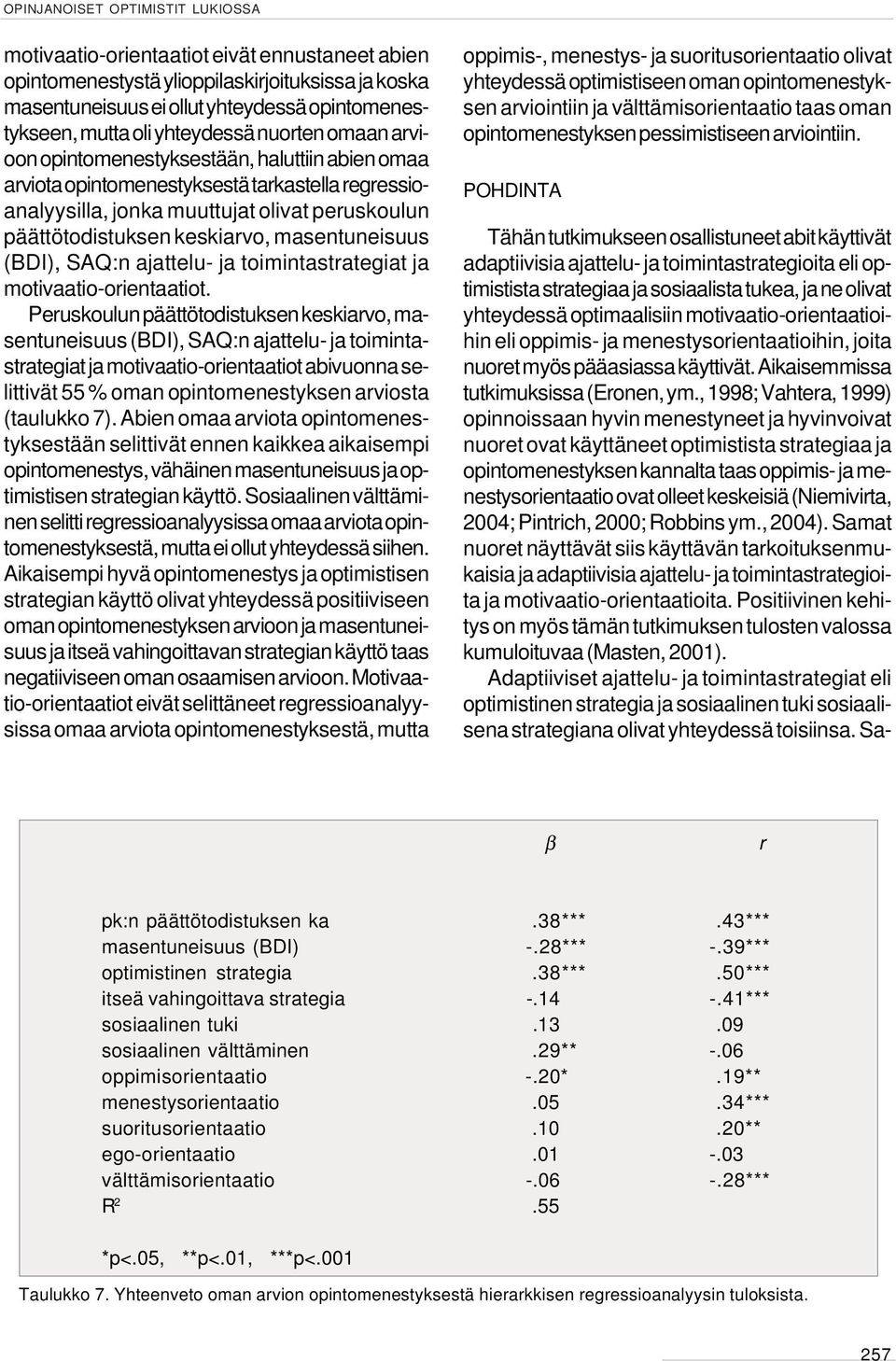keskiarvo, masentuneisuus (BDI), SAQ:n ajattelu- ja toimintastrategiat ja motivaatio-orientaatiot.