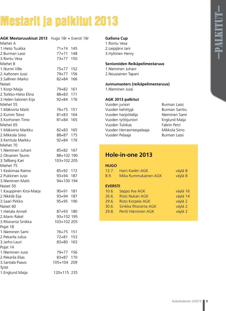 Kumm Toivo 81+83 164 3.Korhonen Timo 81+84 165 Miehet 65 1.Mäkivirta Markku 82+83 165 2.Mikkola Simo 88+87 175 3.Kerttula Markku 92+84 176 Miehet 70 1.Nieminen Juhani 85+82 167 2.