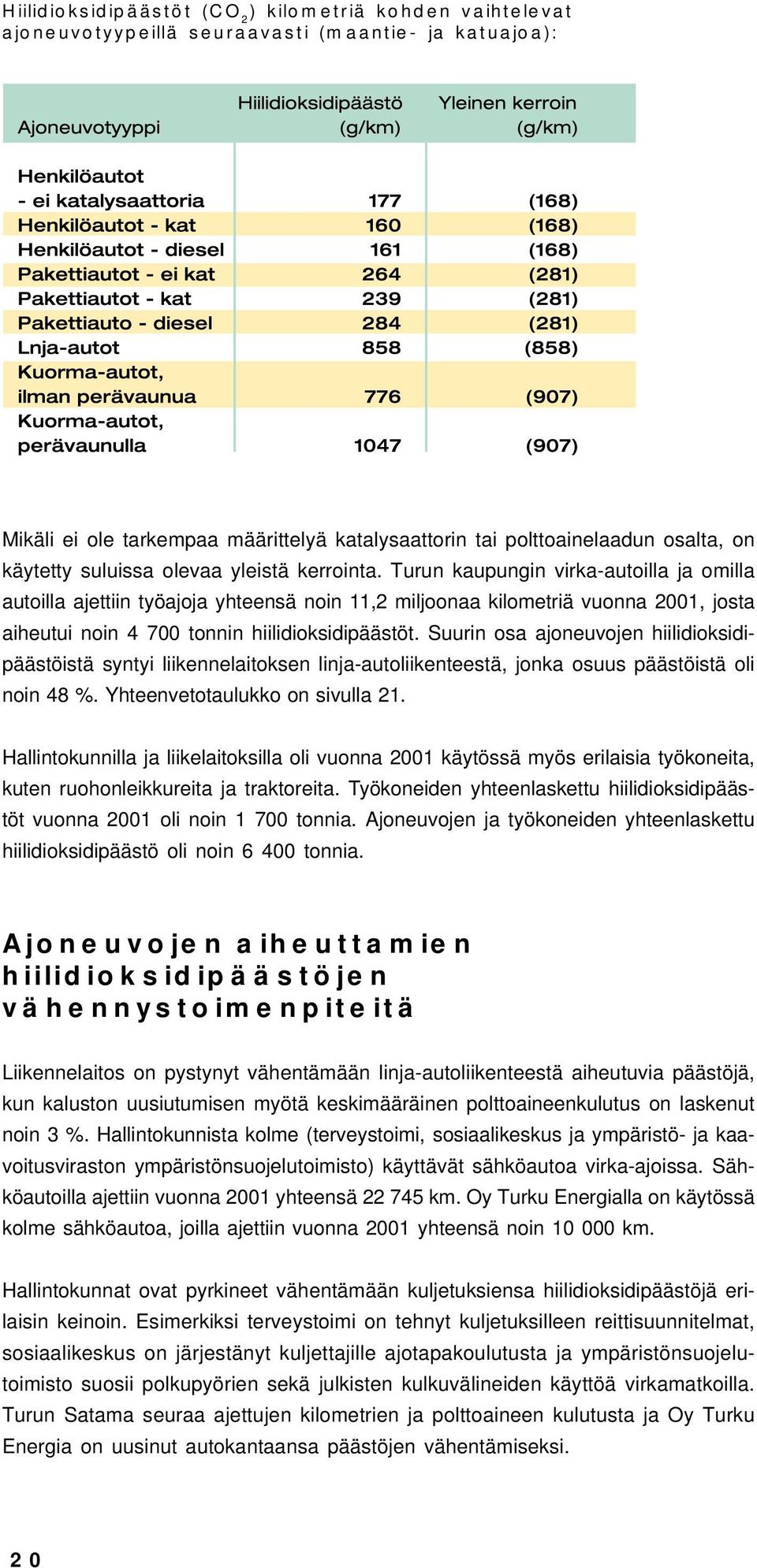 Turun kaupungin virka-autoilla ja omilla autoilla ajettiin työajoja yhteensä noin 11,2 miljoonaa kilometriä vuonna 2001, josta aiheutui noin 4 700 tonnin hiilidioksidipäästöt.