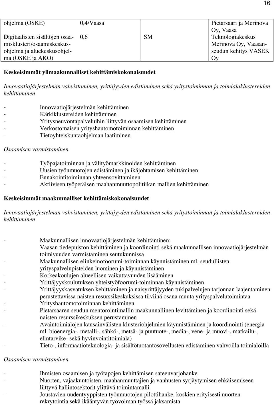 kehittäminen - Innovaatiojärjestelmän kehittäminen - Kärkiklustereiden kehittäminen - Yritysneuvontapalveluihin liittyvän osaamisen kehittäminen - Verkostomaisen yrityshautomotoiminnan kehittäminen -