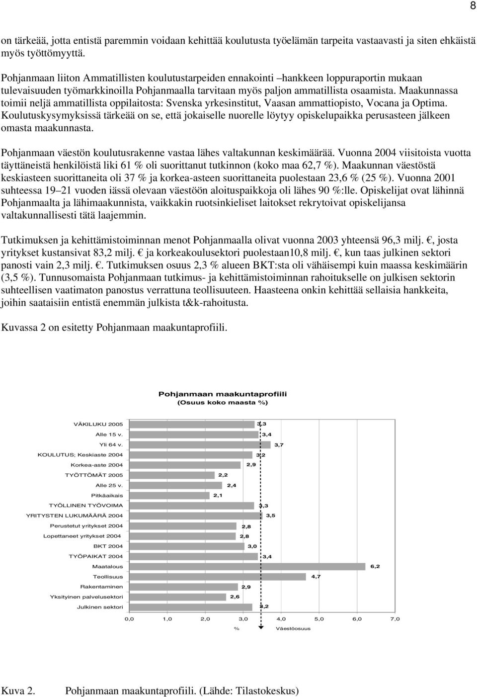 Maakunnassa toimii neljä ammatillista oppilaitosta: Svenska yrkesinstitut, Vaasan ammattiopisto, Vocana ja Optima.