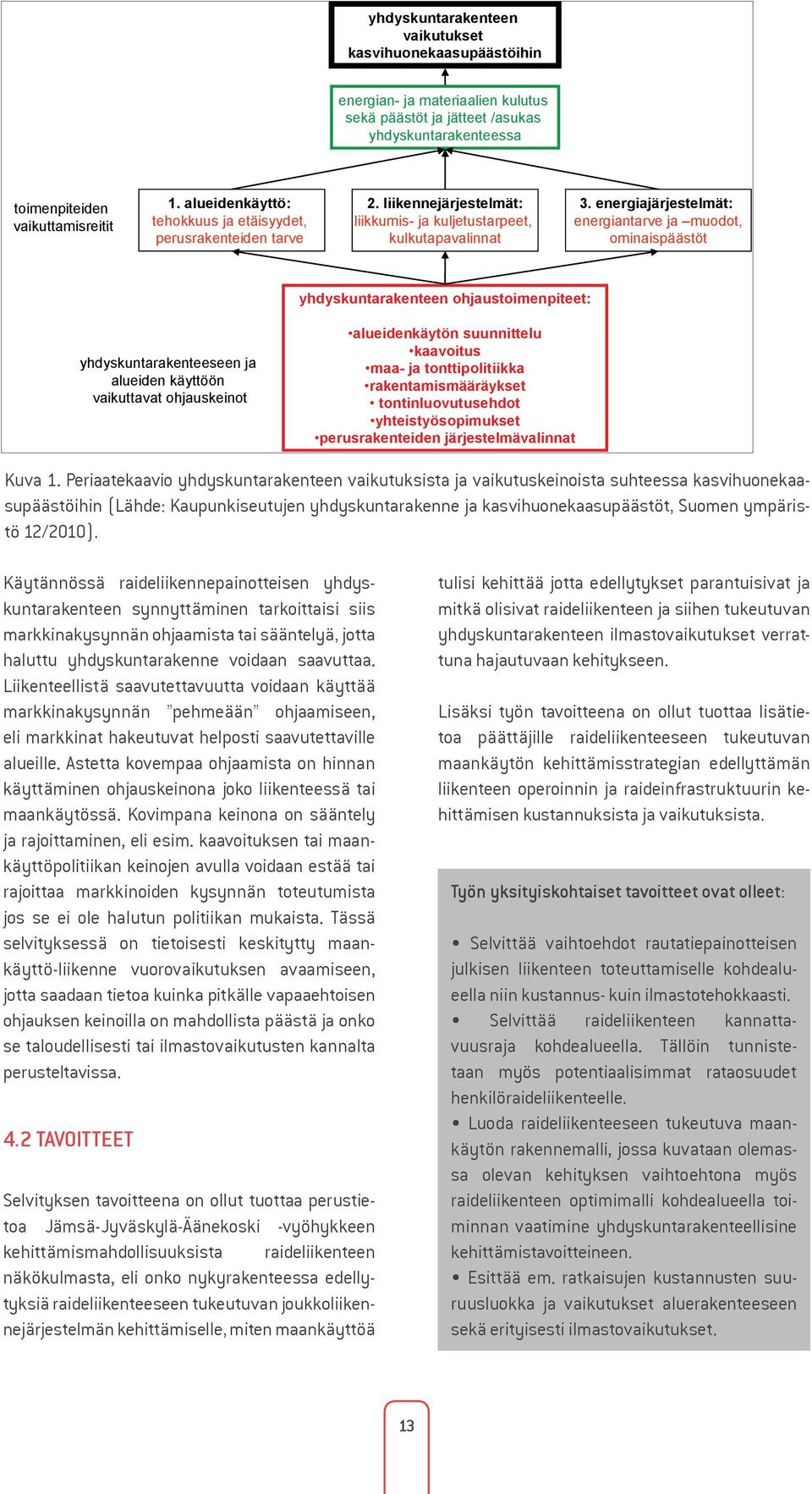 energiajärjestelmät: energiantarve ja muodot, ominaispäästöt yhdyskuntarakenteen ohjaustoimenpiteet: yhdyskuntarakenteeseen ja alueiden käyttöön vaikuttavat ohjauskeinot alueidenkäytön suunnittelu