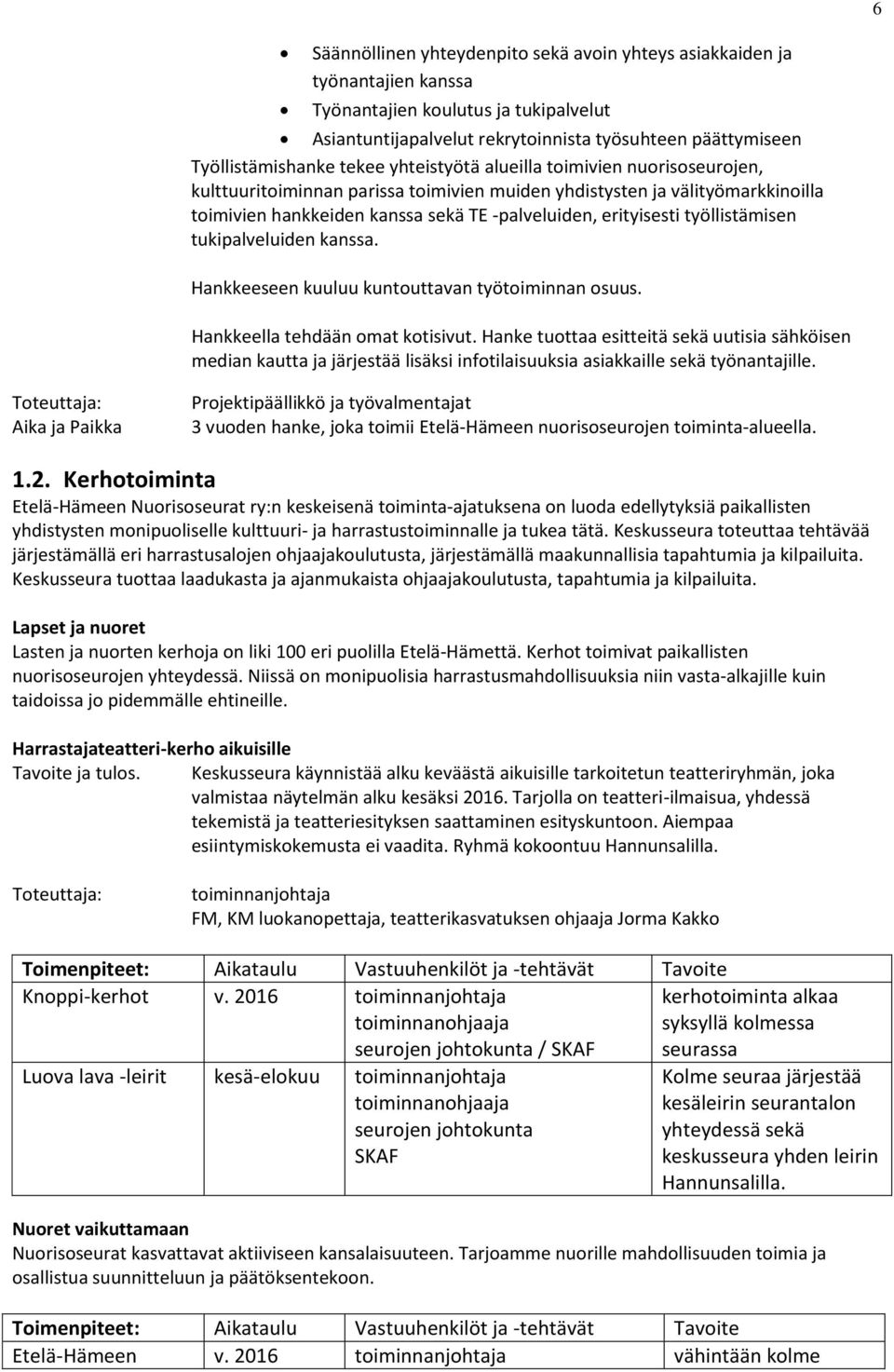 työllistämisen tukipalveluiden kanssa. Hankkeeseen kuuluu kuntouttavan työtoiminnan osuus. Hankkeella tehdään omat kotisivut.