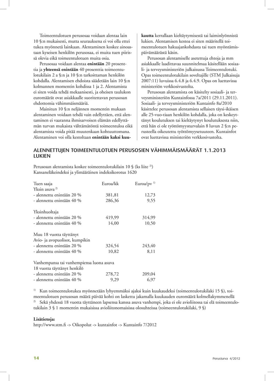 Perusosaa voidaan alentaa enintään 20 prosenttia ja yhteensä enintään 40 prosenttia toimeentulotukilain 2 a :n ja 10 :n tarkoittaman henkilön kohdalla.