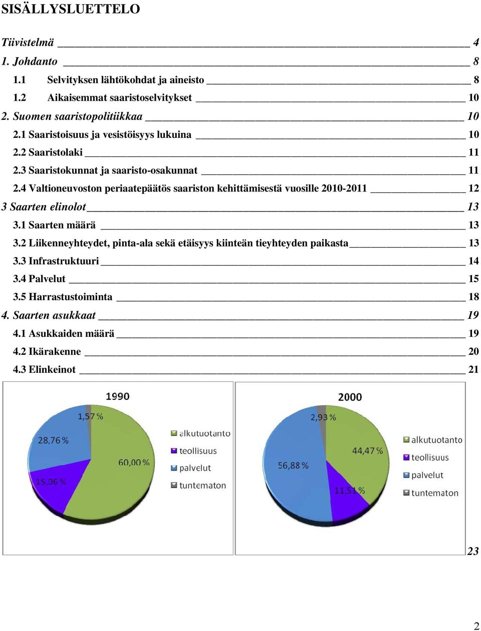 4 Valtioneuvoston periaatepäätös saariston kehittämisestä vuosille 2010-2011 12 3 Saarten elinolot 13 3.1 Saarten määrä 13 3.