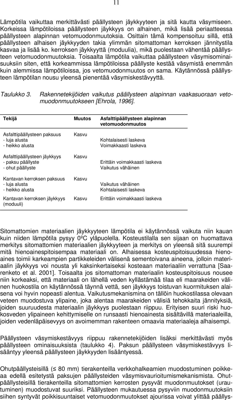 Osittain tämä kompensoituu sillä, että päällysteen alhaisen jäykkyyden takia ylimmän sitomattoman kerroksen jännitystila kasvaa ja lisää ko.