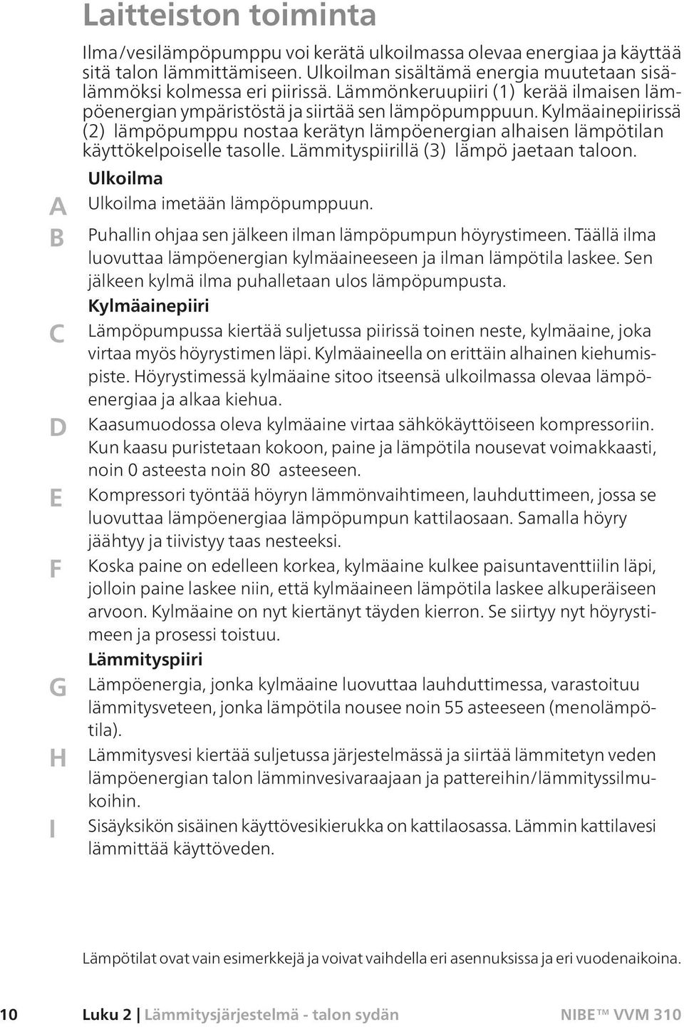 Kylmäainepiirissä (2) lämpöpumppu nostaa kerätyn lämpöenergian alhaisen lämpötilan käyttökelpoiselle tasolle. Lämmityspiirillä (3) lämpö jaetaan taloon. Ulkoilma Ulkoilma imetään lämpöpumppuun.