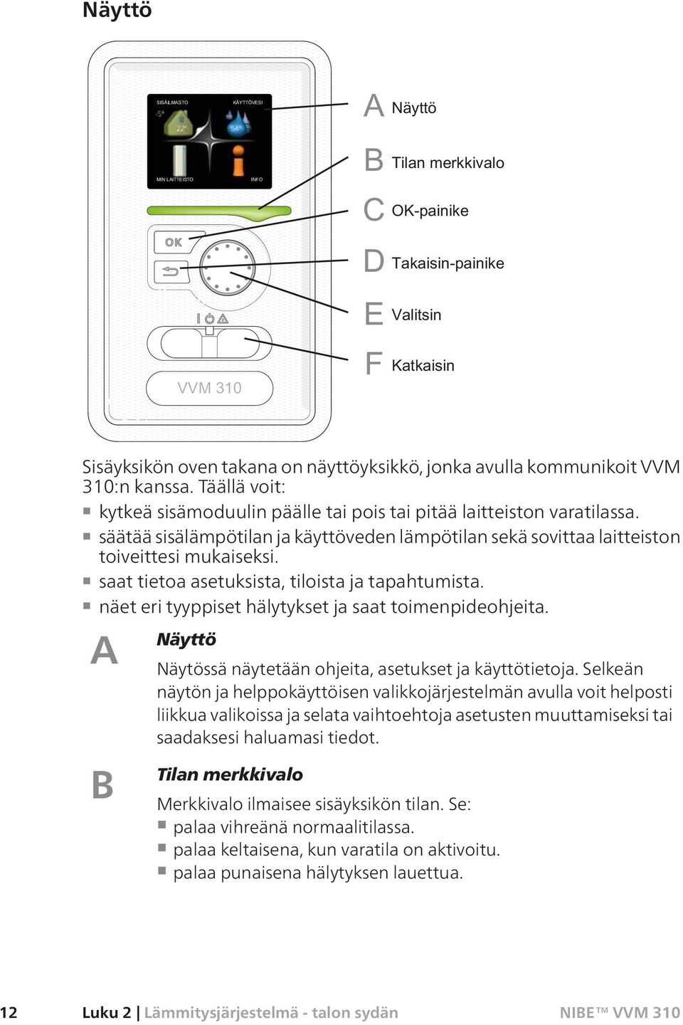 näet eri tyyppiset hälytykset ja saat toimenpideohjeita. A Näyttö Näytössä näytetään ohjeita, asetukset ja käyttötietoja.