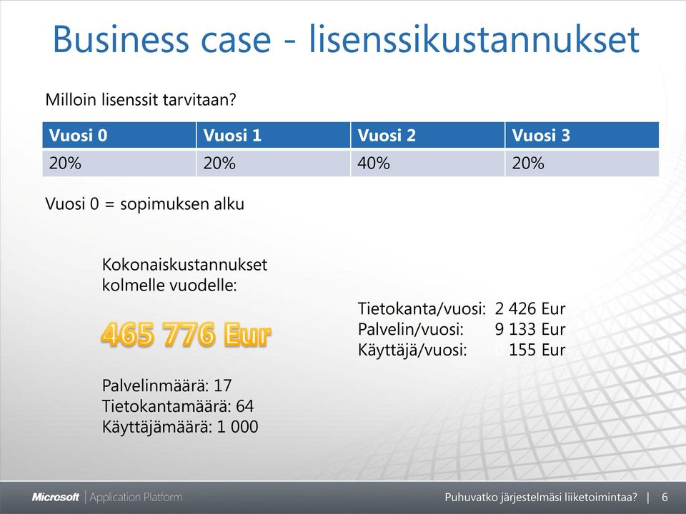 Kokonaiskustannukset kolmelle vuodelle: Tietokanta/vuosi: 2 426 Eur Palvelin/vuosi: 9 133