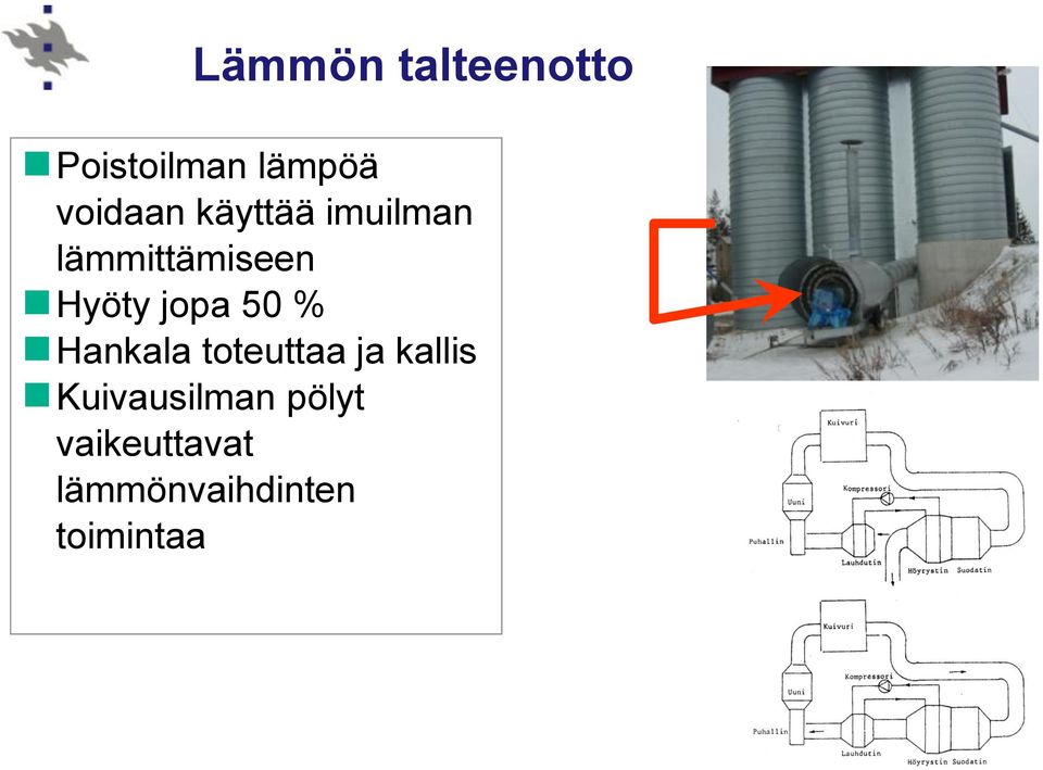 Hyöty jopa 50 % Hankala toteuttaa ja kallis