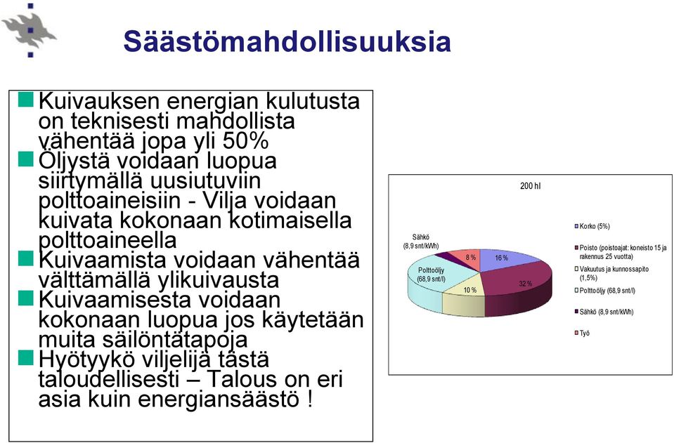 luopua jos käytetään muita säilöntätapoja Hyötyykö viljelijä tästä taloudellisesti Talous on eri asia kuin energiansäästö!