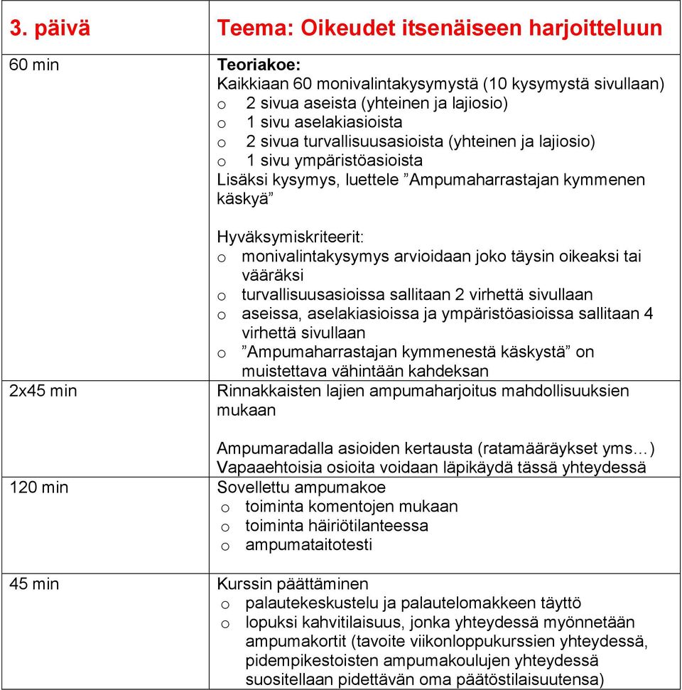 joko täysin oikeaksi tai vääräksi o turvallisuusasioissa sallitaan 2 virhettä sivullaan o aseissa, aselakiasioissa ja ympäristöasioissa sallitaan 4 virhettä sivullaan o Ampumaharrastajan kymmenestä