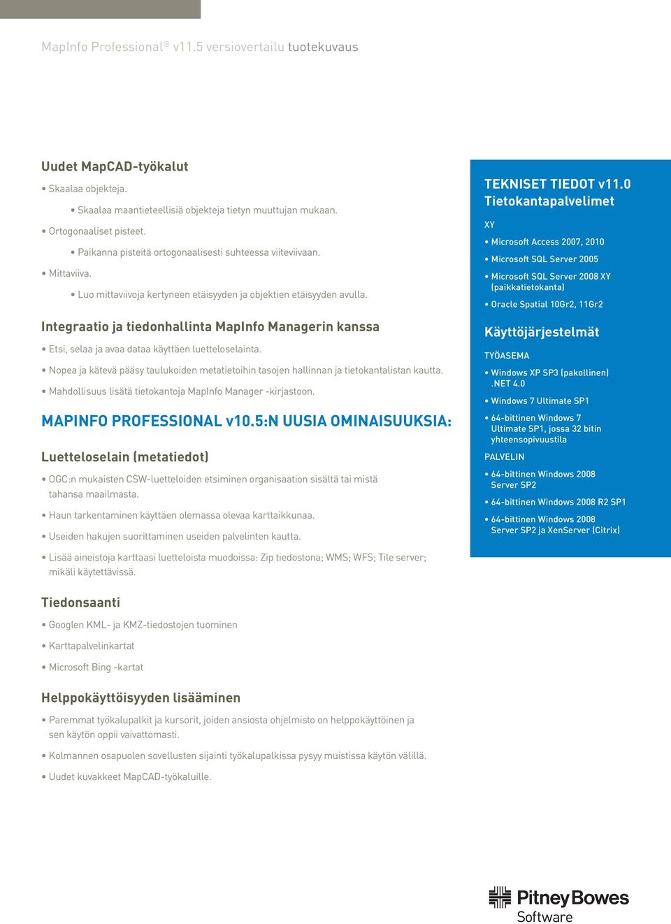 Integraatio ja tiedonhallinta MapInfo Managerin kanssa Etsi, selaa ja avaa dataa käyttäen luetteloselainta.