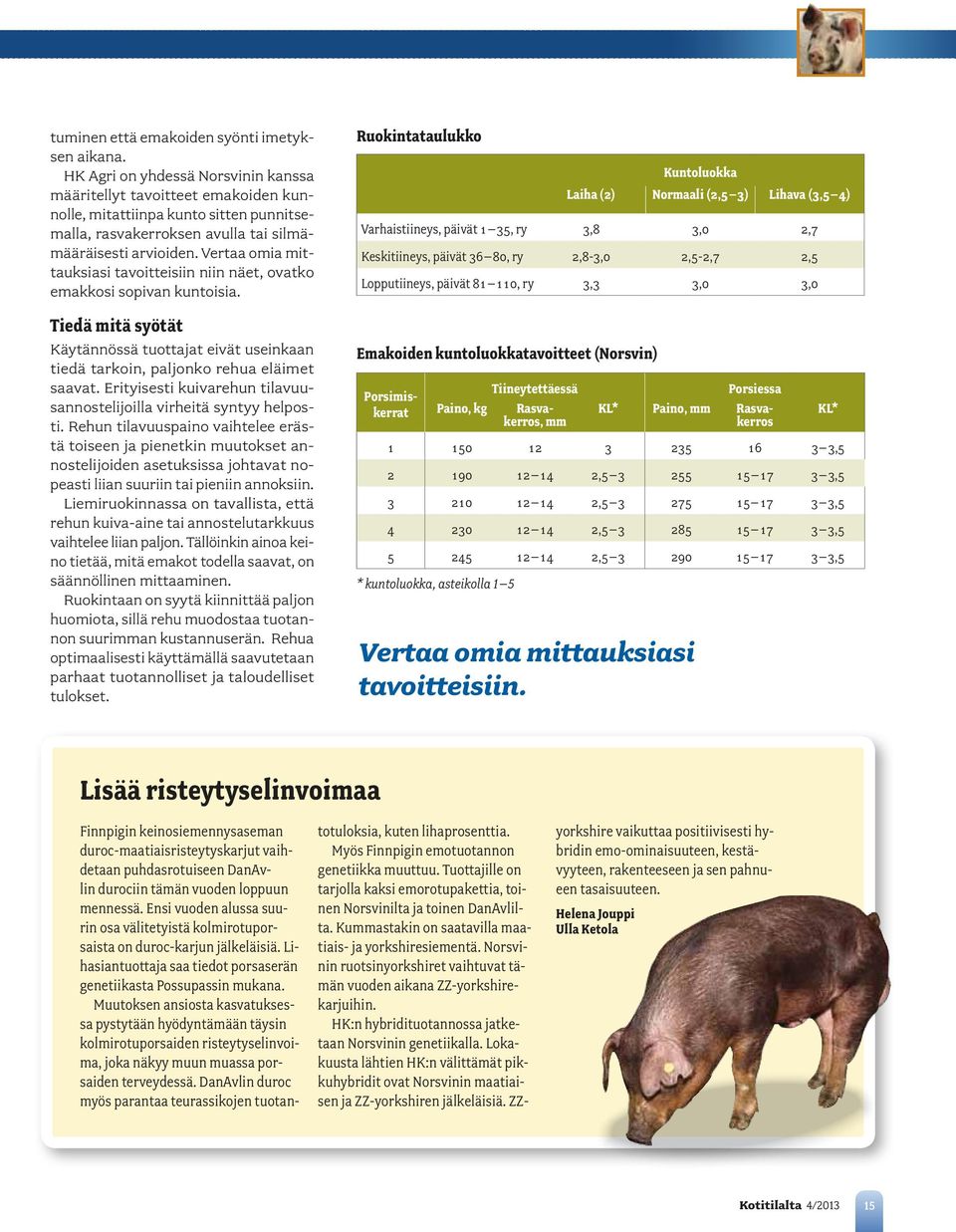 Vertaa omia mittauksiasi tavoitteisiin niin näet, ovatko emakkosi sopivan kuntoisia. Tiedä mitä syötät Käytännössä tuottajat eivät useinkaan tiedä tarkoin, paljonko rehua eläimet saavat.