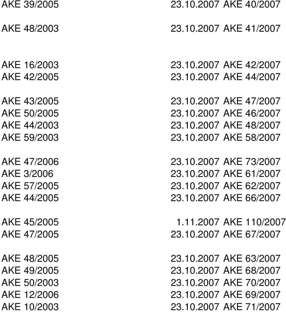 10.2007 AKE 62/2007 AKE 44/2005 23.10.2007 AKE 66/2007 AKE 45/2005 1.11.2007 AKE 110/2007 AKE 47/2005 23.10.2007 AKE 67/2007 AKE 48/2005 23.10.2007 AKE 63/2007 AKE 49/2005 23.