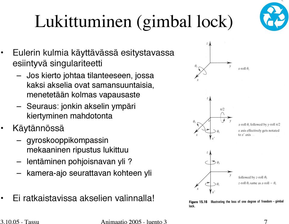 ympäri kiertyminen mahdotonta Käytännössä gyroskooppikompassin mekaaninen ripustus lukittuu lentäminen