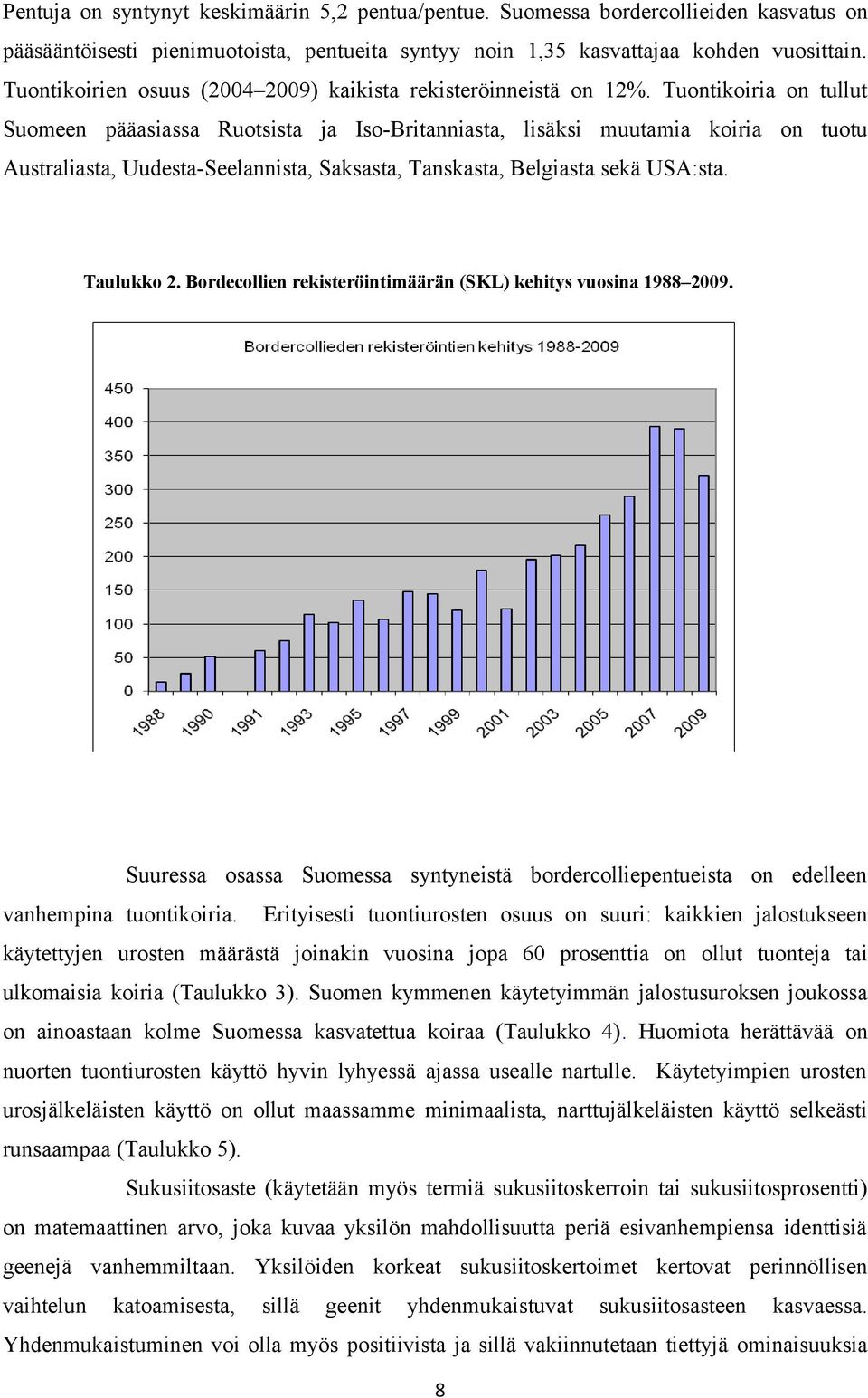 Tuontikoiria on tullut Suomeen pääasiassa Ruotsista ja Iso-Britanniasta, lisäksi muutamia koiria on tuotu Australiasta, Uudesta-Seelannista, Saksasta, Tanskasta, Belgiasta sekä USA:sta. Taulukko 2.