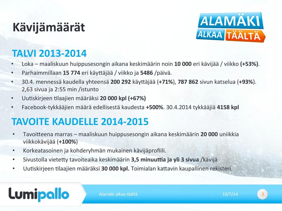 2,63 sivua ja 2:55 min /istunto UuMskirjeen Mlaajien määräksi 20 000 kpl (+67%) Facebook- tykkääjien määrä edellisestä kaudesta +500%. 30.4.