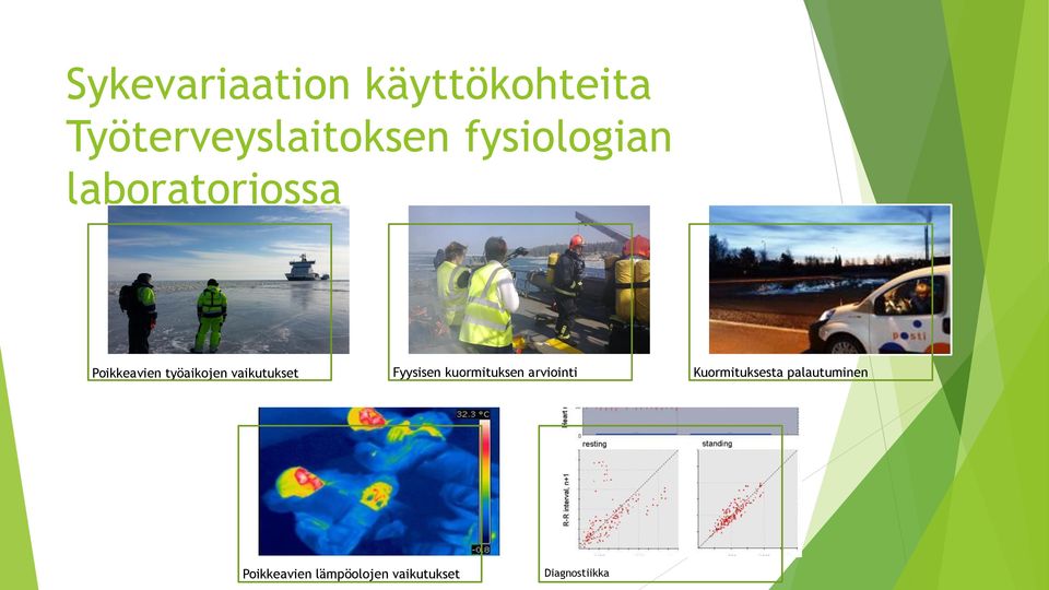 vaikutukset Fyysisen kuormituksen arviointi