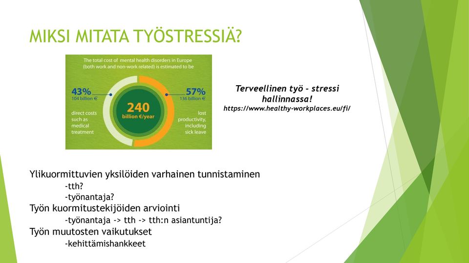 eu/fi/ Ylikuormittuvien yksilöiden varhainen tunnistaminen -tth?