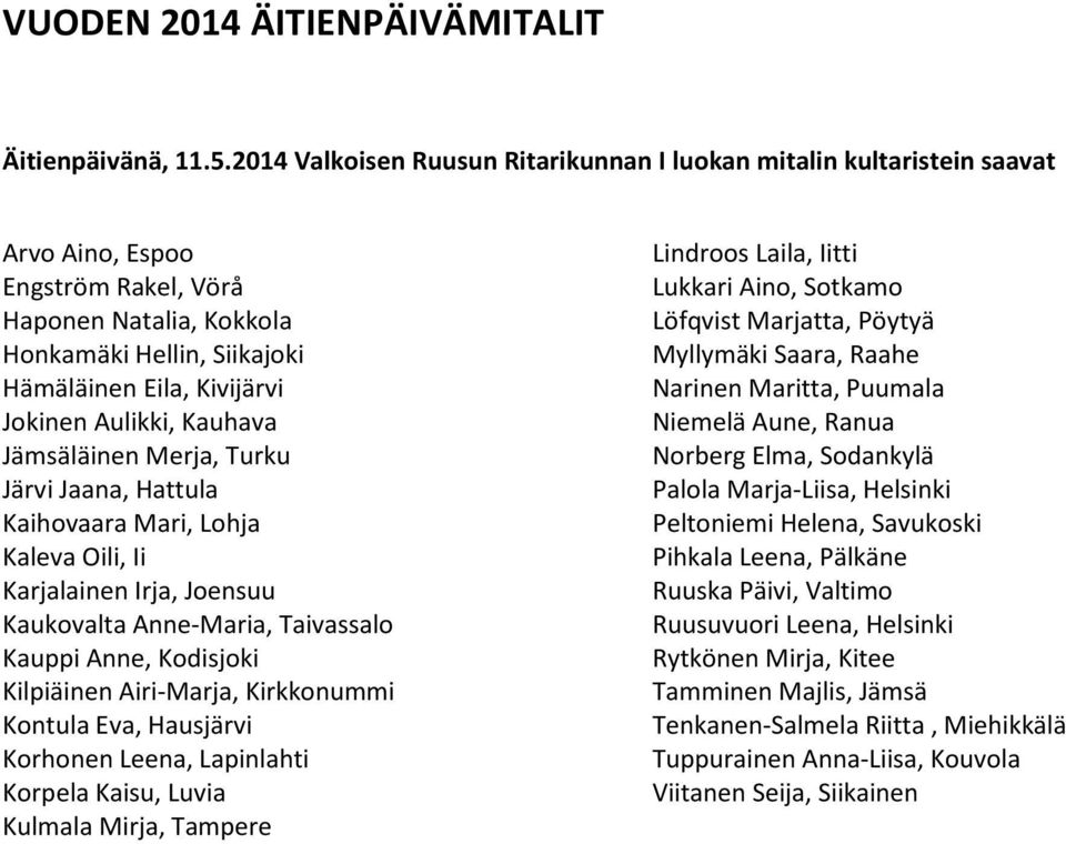 Aulikki, Kauhava Jämsäläinen Merja, Turku Järvi Jaana, Hattula Kaihovaara Mari, Lohja Kaleva Oili, Ii Karjalainen Irja, Joensuu Kaukovalta Anne-Maria, Taivassalo Kauppi Anne, Kodisjoki Kilpiäinen