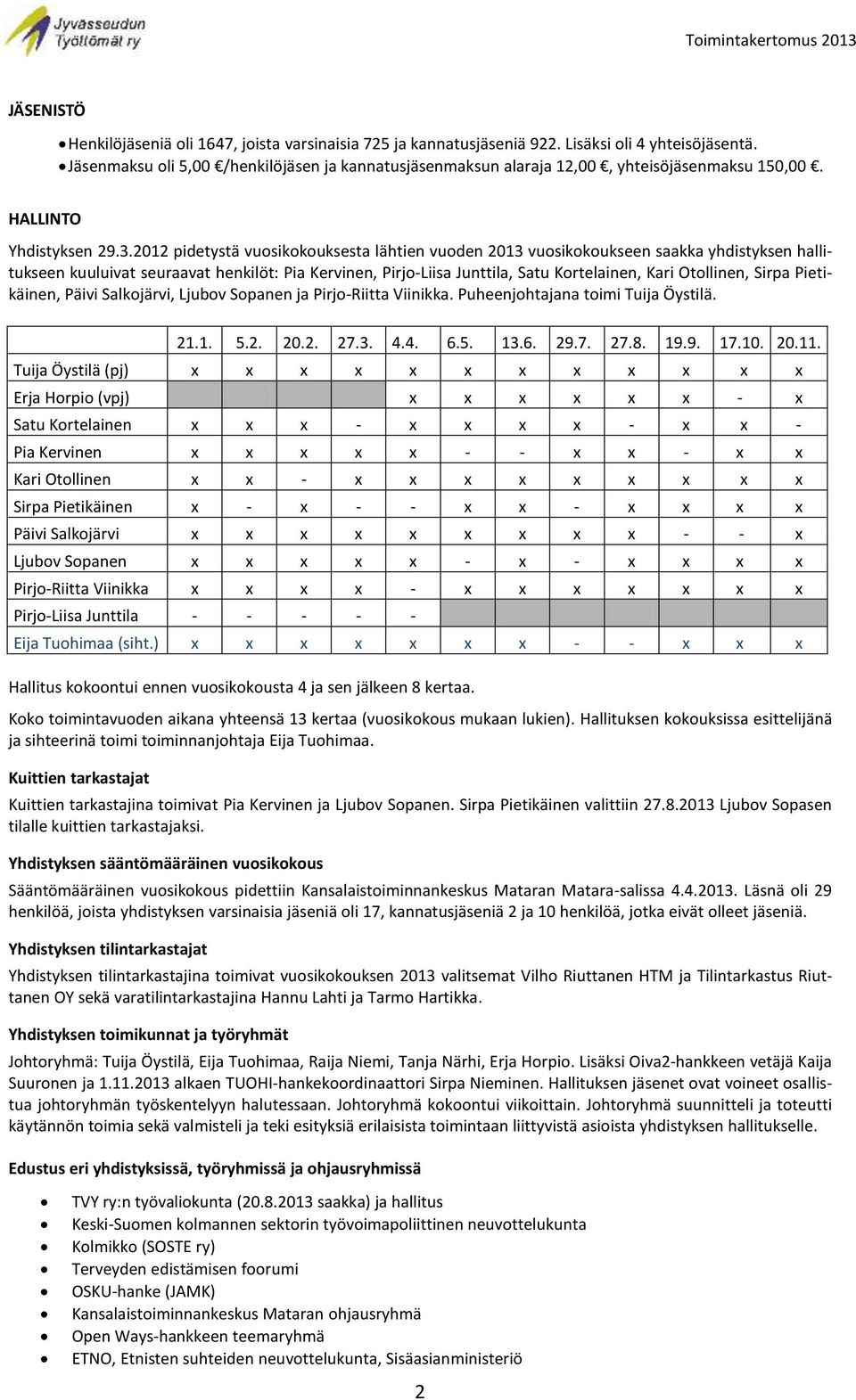 2012 pidetystä vuosikokouksesta lähtien vuoden 2013 vuosikokoukseen saakka yhdistyksen hallitukseen kuuluivat seuraavat henkilöt: Pia Kervinen, Pirjo-Liisa Junttila, Satu Kortelainen, Kari Otollinen,