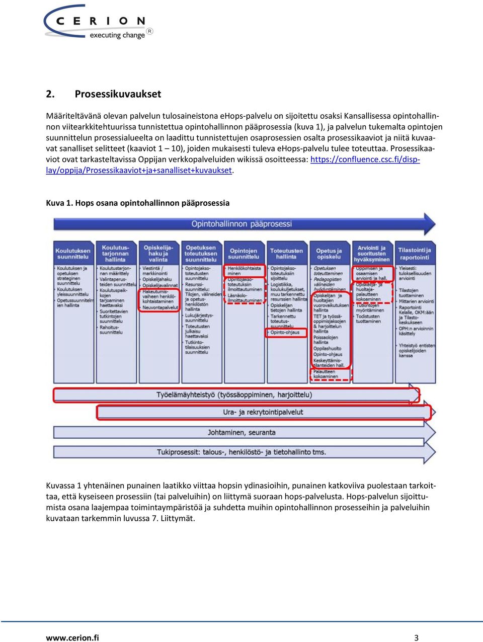 mukaisesti tuleva ehops-palvelu tulee toteuttaa. Prosessikaaviot ovat tarkasteltavissa Oppijan verkkopalveluiden wikissä osoitteessa: https://confluence.csc.