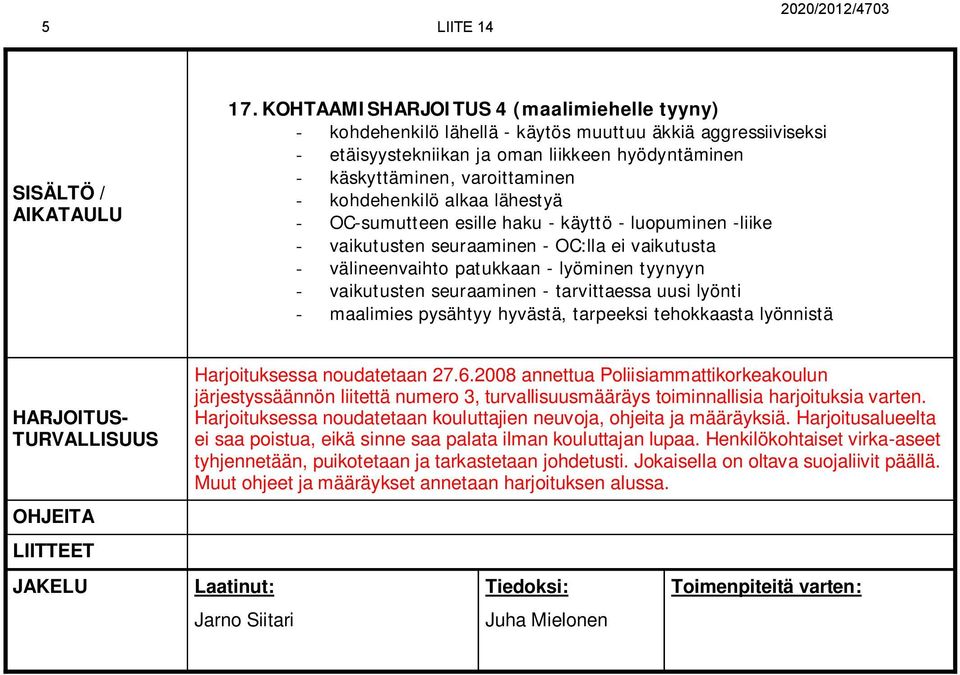 kohdehenkilö alkaa lähestyä - OC-sumutteen esille haku - käyttö - luopuminen -liike - vaikutusten seuraaminen - OC:lla ei vaikutusta - välineenvaihto patukkaan - lyöminen tyynyyn - vaikutusten