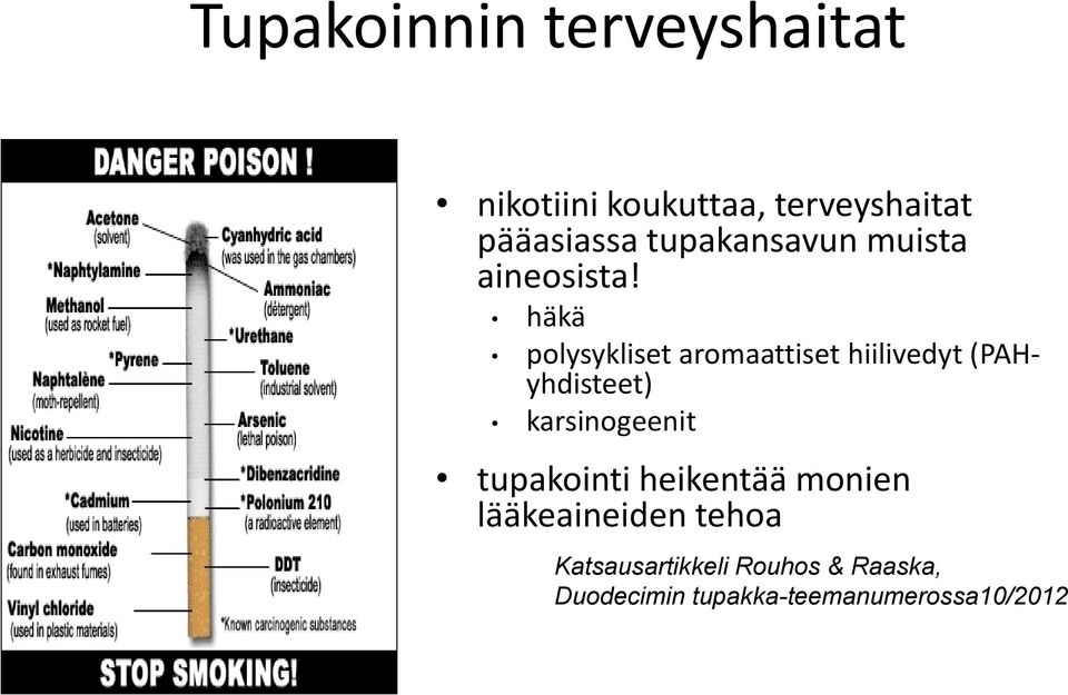 häkä polysykliset aromaattiset hiilivedyt (PAHyhdisteet) karsinogeenit