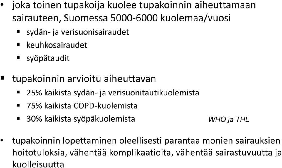 verisuonitautikuolemista 75% kaikista COPD-kuolemista 30% kaikista syöpäkuolemista WHO ja THL tupakoinnin