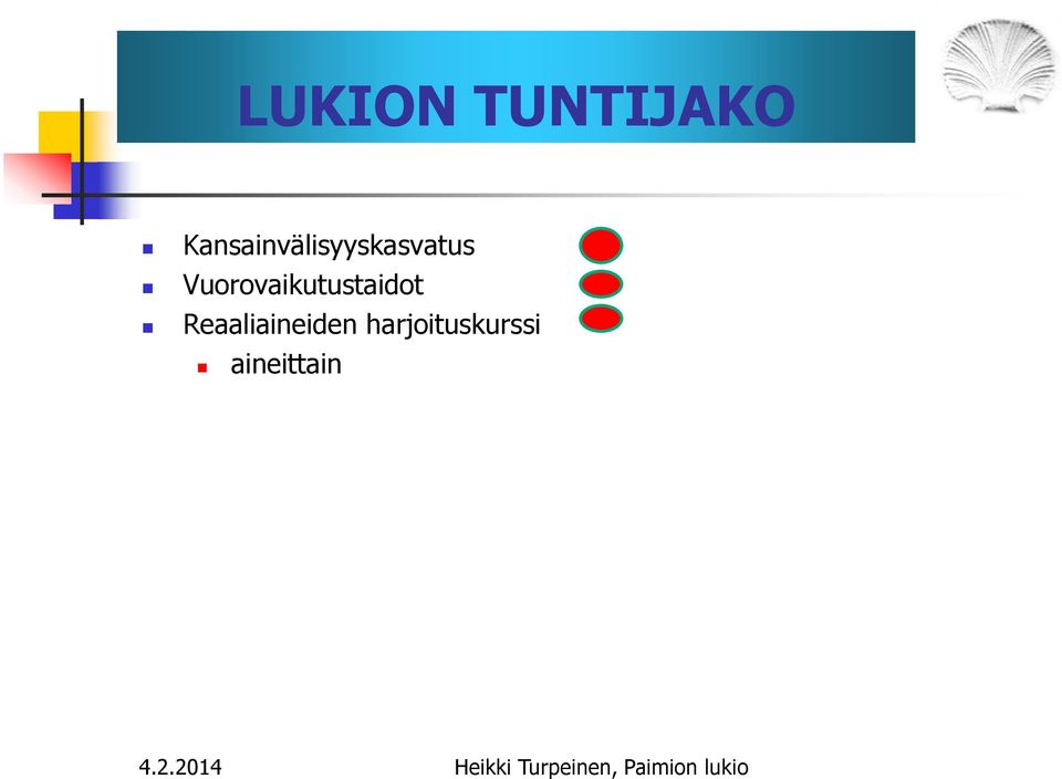 Vuorovaikutustaidot Reaaliaineiden