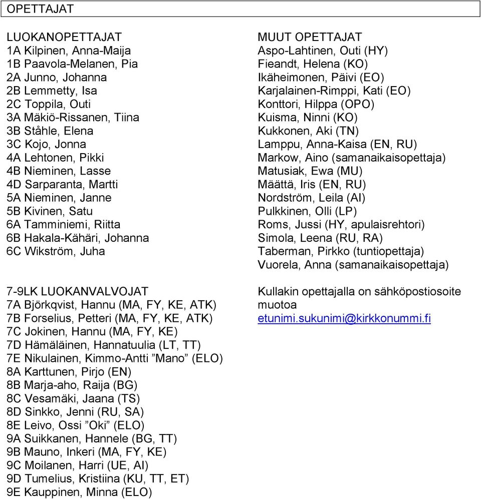 KE, ATK) 7B Forselius, Petteri (MA, FY, KE, ATK) 7C Jokinen, Hannu (MA, FY, KE) 7D Hämäläinen, Hannatuulia (LT, TT) 7E Nikulainen, Kimmo-Antti Mano (ELO) 8A Karttunen, Pirjo (EN) 8B Marja-aho, Raija