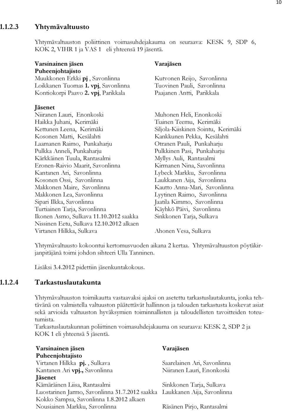 vpj, Parikkala Jäsenet Niiranen Lauri, Enonkoski Haikka Juhani, Kerimäki Kettunen Leena, Kerimäki Kosonen Matti, Kesälahti Laamanen Raimo, Punkaharju Pulkka Anneli, Punkaharju Kärkkäinen Tuula,