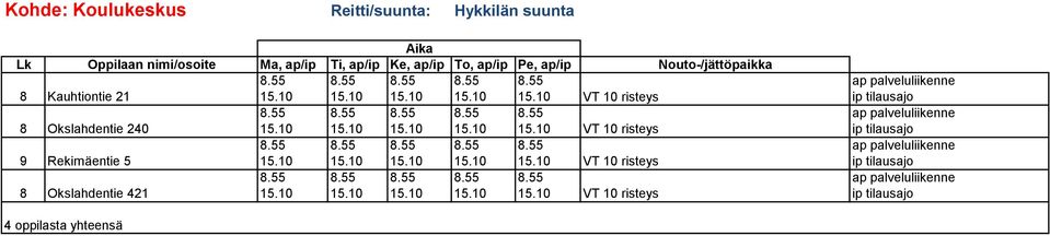 55 8.55 8.55 8.55 8.55 9 Rekimäentie 5 VT 1 risteys 8.55 8.55 8.55 8.55 8.55 8 Okslahdentie 421 VT 1 risteys