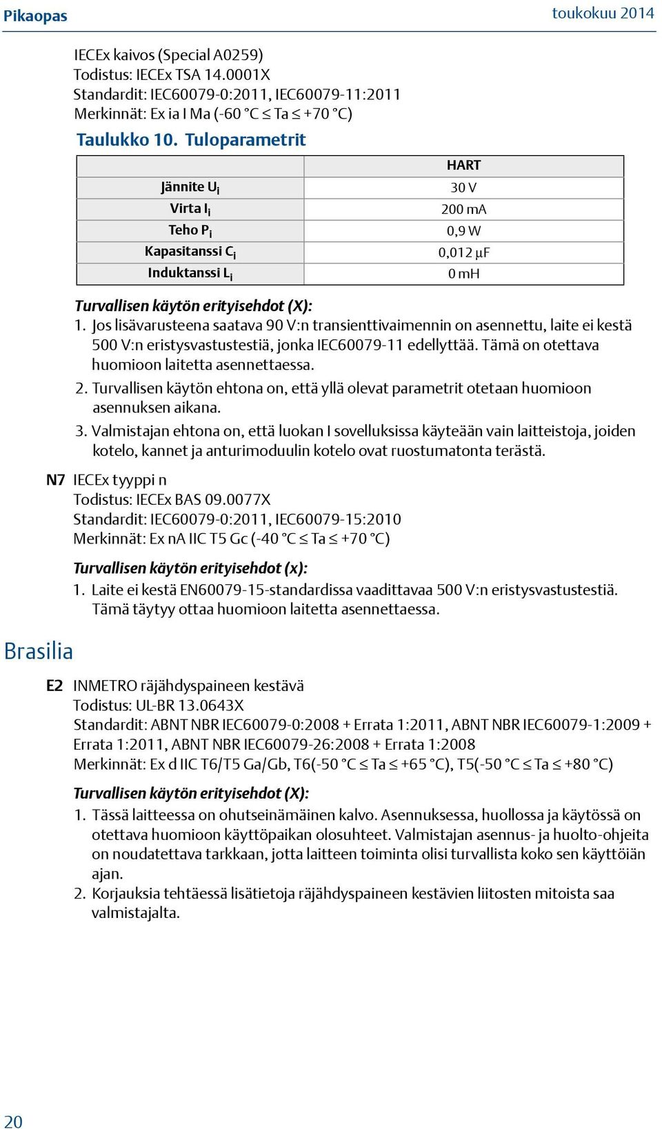 Jos lisävarusteena saatava 90 V:n transienttivaimennin on asennettu, laite ei kestä 500 V:n eristysvastustestiä, jonka IEC60079-11 edellyttää. Tämä on otettava huomioon laitetta asennettaessa. 2.