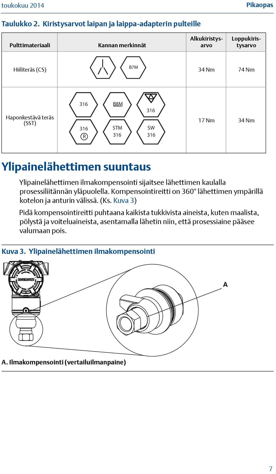 316 316 R B8M STM 316 316 SW 316 17 Nm 34 Nm Ylipainelähettimen suuntaus Ylipainelähettimen ilmakompensointi sijaitsee lähettimen kaulalla prosessiliitännän yläpuolella.