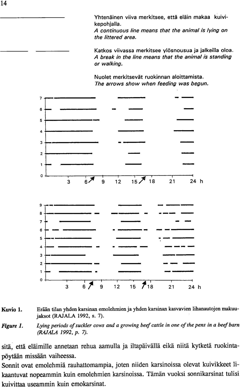 8-7- 81 11 11 1131 ffil NEW 4 @ME,1119 3 2 1 i 3 6 r 9 12 15 /1 19 211 24h Kuvio 1. Figure 1.