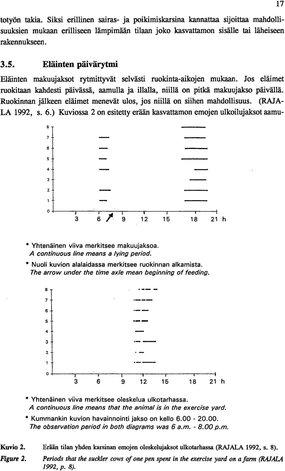 Ruokinnan jälkeen eläimet menevät ulos, jos niillä on siihen mahdollisuus. (RAJA- LA 1992, s. 6.