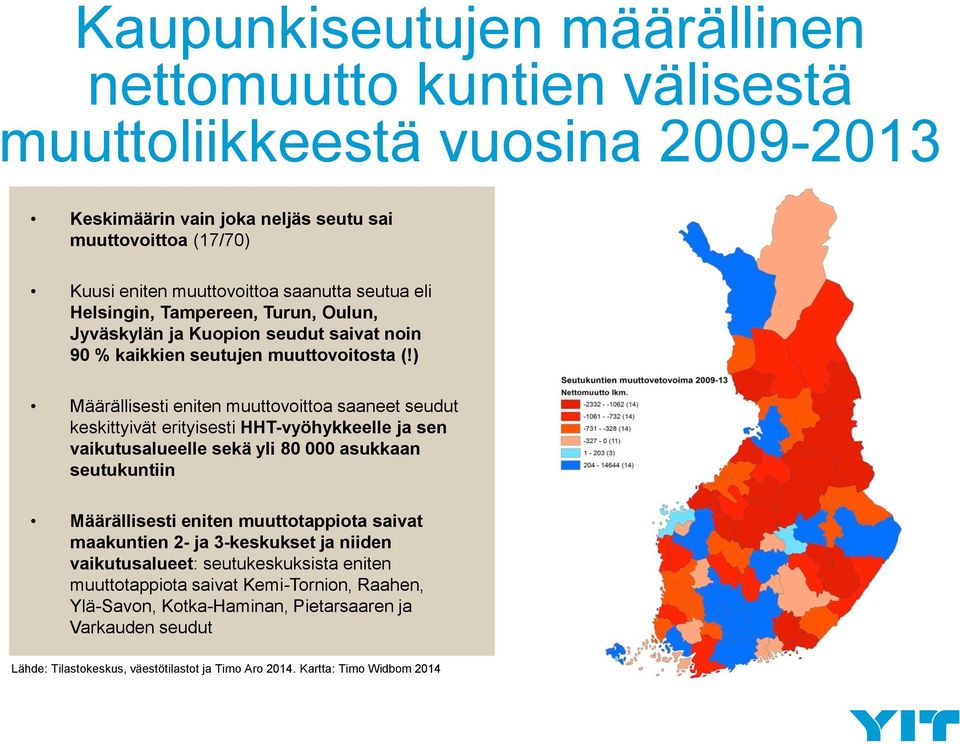 ) Määrällisesti eniten muuttovoittoa saaneet seudut keskittyivät erityisesti HHT-vyöhykkeelle ja sen vaikutusalueelle sekä yli 80 000 asukkaan seutukuntiin Määrällisesti eniten muuttotappiota