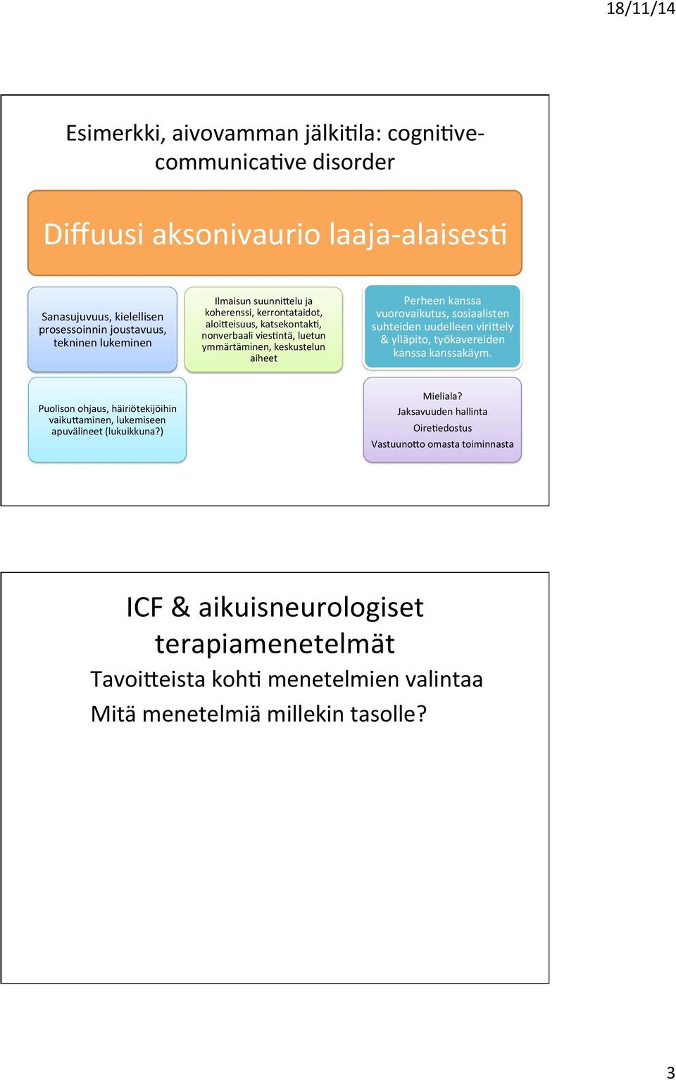 sosiaalisten suhteiden uudelleen viri:ely & ylläpito, työkavereiden kanssa kanssakäym. Puolison ohjaus, häiriötekijöihin vaiku:aminen, lukemiseen apuvälineet (lukuikkuna?