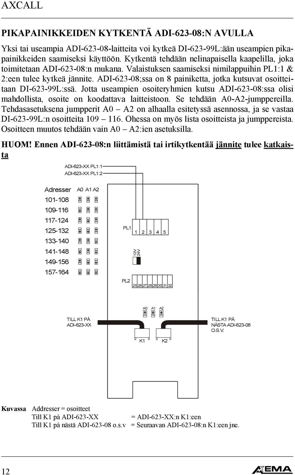 ADI-623-08;ssa on 8 painiketta, jotka kutsuvat osoitteitaan DI-623-99L:ssä. Jotta useampien osoiteryhmien kutsu ADI-623-08:ssa olisi mahdollista, osoite on koodattava laitteistoon.