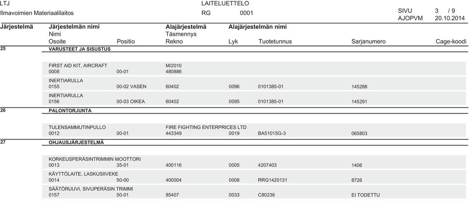 FIGHTING ENTERPRICES LTD 443349 BA51015G-3 065803 27 OHJAUSJÄRJESTELMÄ KORKEUSPERÄSINTRIMMIN MOOTTORI 35-01 46 4207403 1406