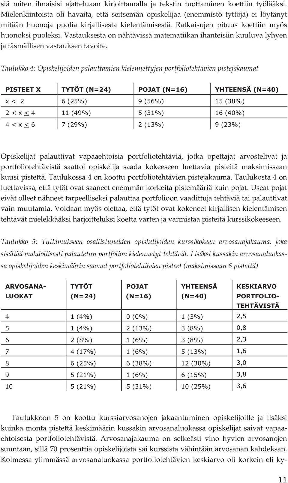 vastauksestaonnähtävissämatematiikanihanteisiinkuuluvalyhyen jatäsmällisenvastauksentavoite.