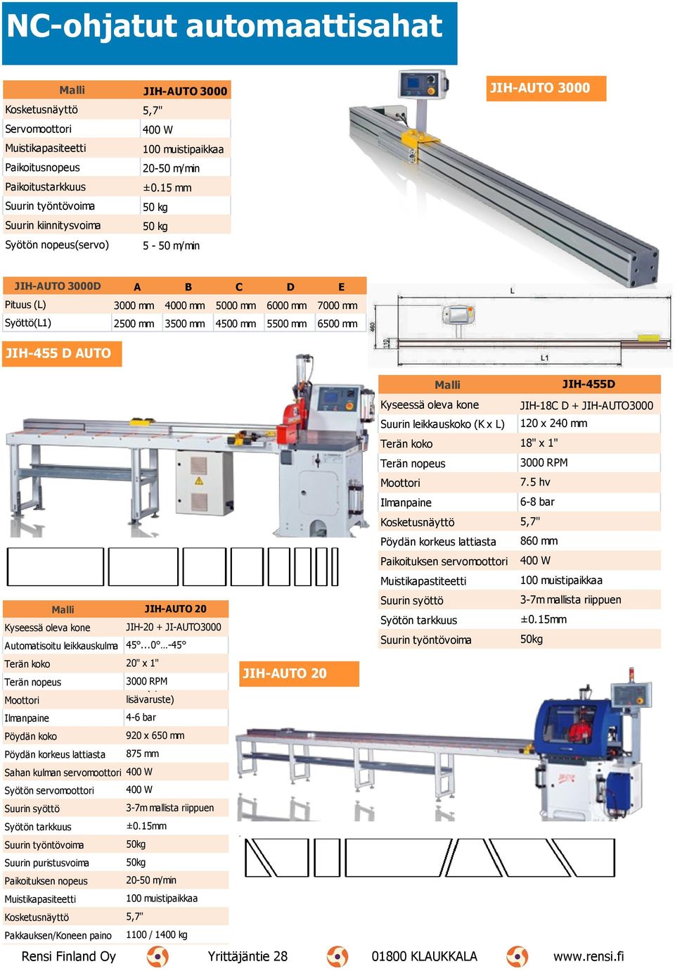 mm 5500 mm 6500 mm JIH-455 D AUTO Kyseessä oleva kone Malli JIH-AUTO 20 Automatisoitu leikkauskulma JIH-20 + JI-AUTO3000 45.