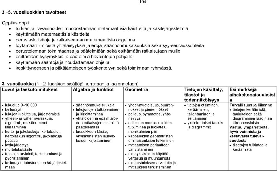 matemaattisia ongelmia löytämään ilmiöistä yhtäläisyyksiä ja eroja, säännönmukaisuuksia sekä syy-seuraussuhteita perustelemaan toimintaansa ja päätelmiään sekä esittämään ratkaisujaan muille