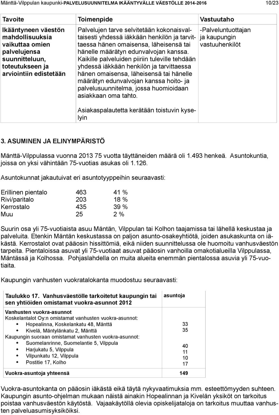 Kaikille palveluiden piiriin tuleville tehdään yhdessä iäkkään henkilön ja tarvittaessa hänen omaisensa, läheisensä tai hänelle määrätyn edunvalvojan kanssa hoito- ja palvelusuunnitelma, jossa