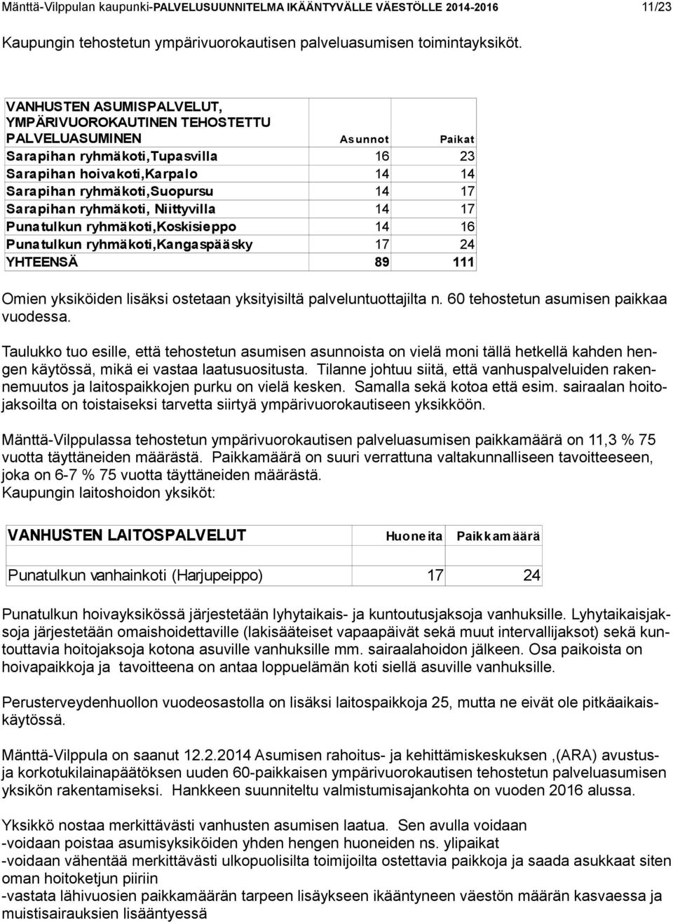 Sarapihan ryhmäkoti, Niittyvilla 14 17 Punatulkun ryhmäkoti,koskisieppo 14 16 Punatulkun ryhmäkoti,kangaspääsky 17 24 YHTEENSÄ 89 111 Omien yksiköiden lisäksi ostetaan yksityisiltä