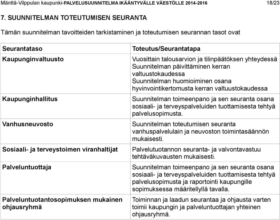 terveystoimen viranhaltijat Palveluntuottaja Palveluntuotantosopimuksen mukainen ohjausryhmä Toteutus/Seurantatapa Vuosittain talousarvion ja tilinpäätöksen yhteydessä Suunnitelman päivittäminen