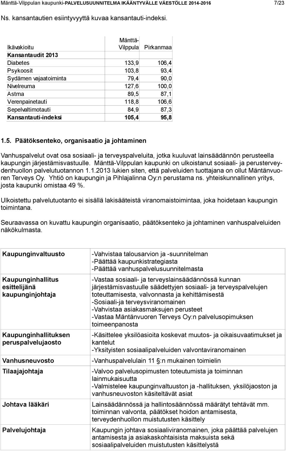 Sepelvaltimotauti 84,9 87,3 Kansantauti-indeksi 105,