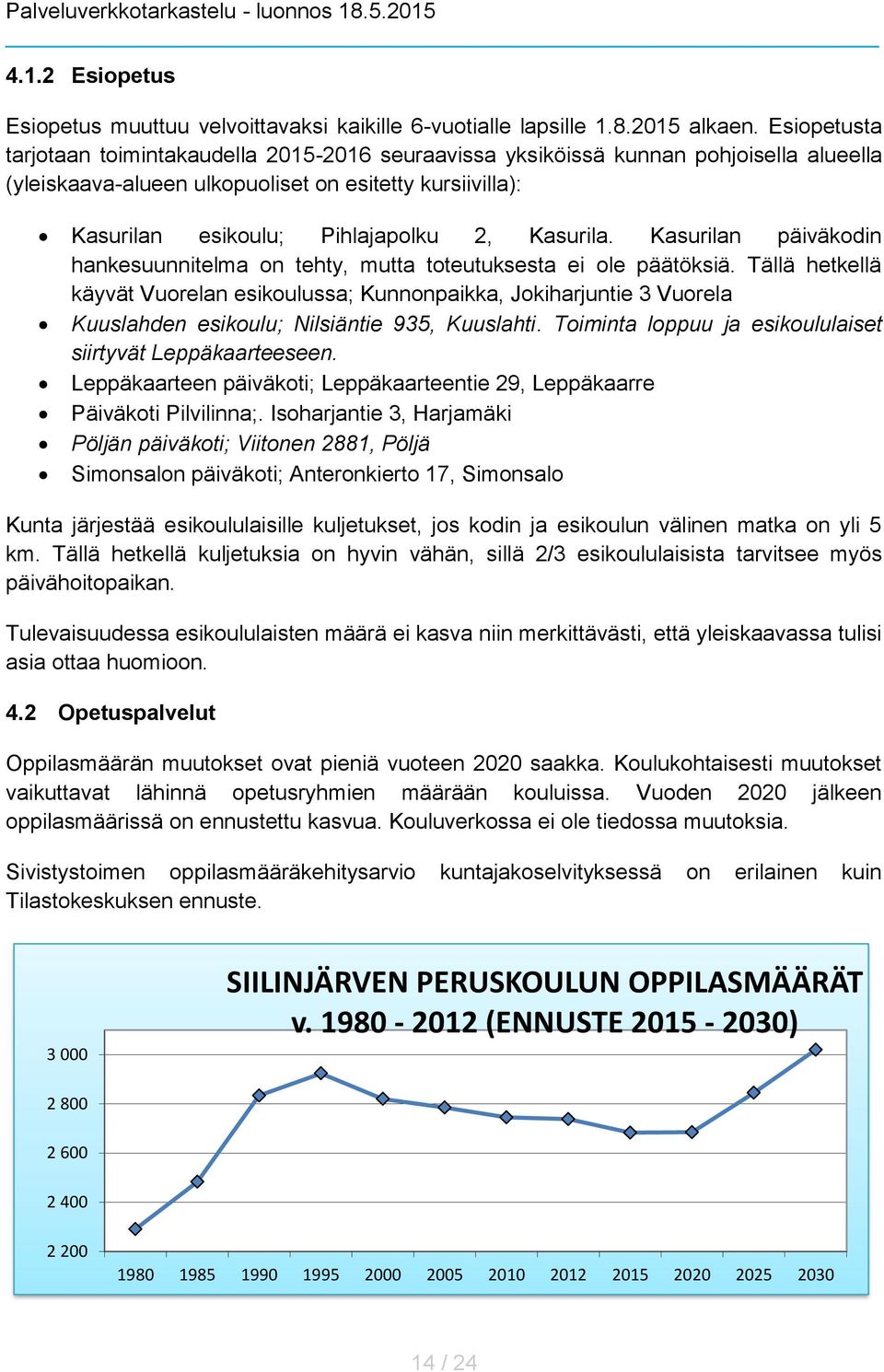 Kasurila. Kasurilan päiväkodin hankesuunnitelma on tehty, mutta toteutuksesta ei ole päätöksiä.